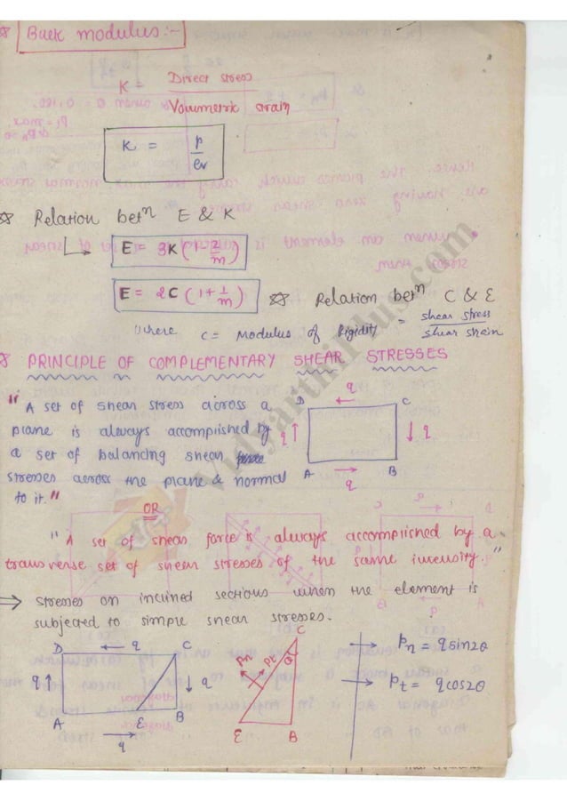 Strength of Material 1 (SOM) Mechanical Engineering Handwritten classes