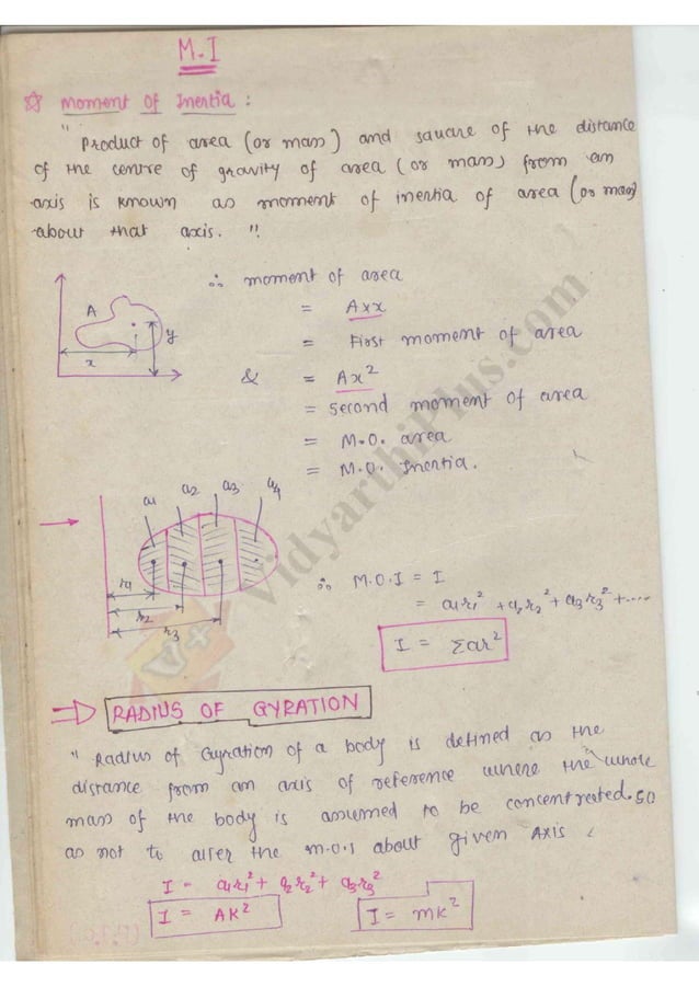 Strength of Material 1 (SOM) Mechanical Engineering Handwritten classes
