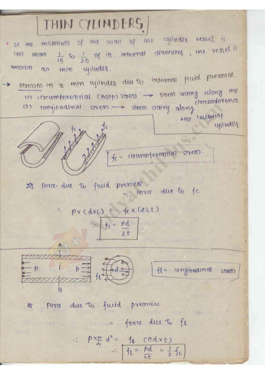 Strength of Material 1 (SOM) Mechanical Engineering Handwritten class…