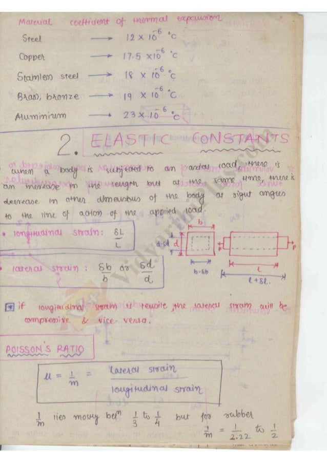 Strength of Material 1 (SOM) Mechanical Engineering Handwritten class…