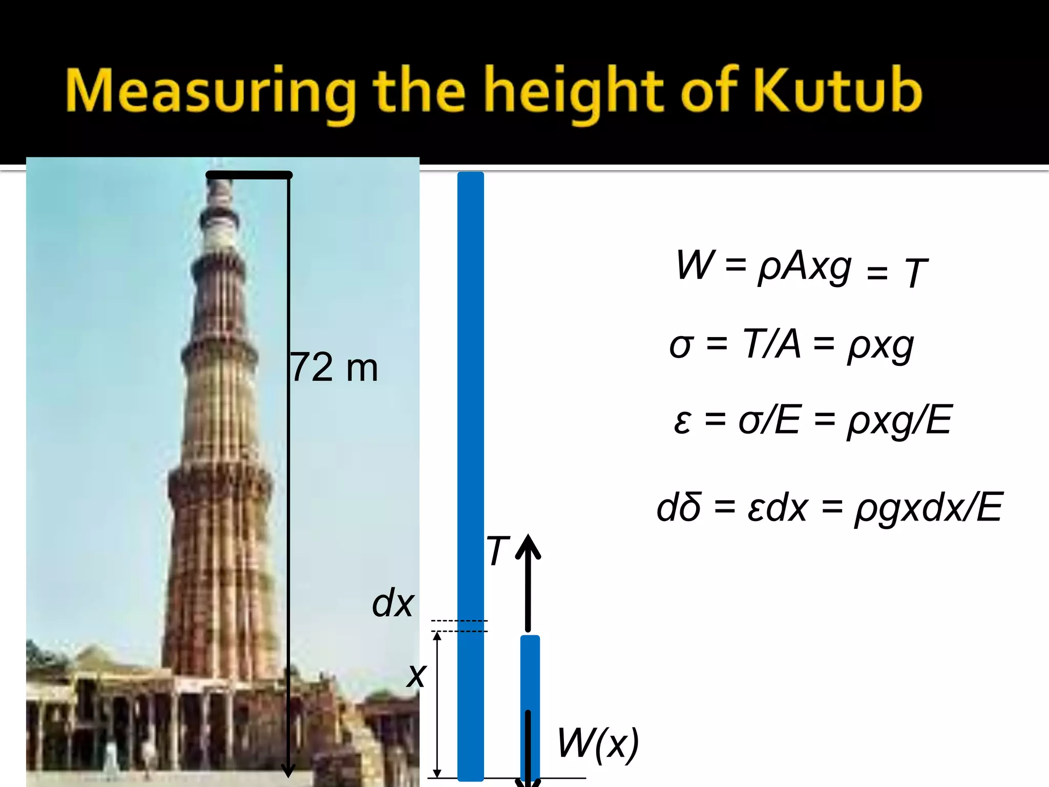 W = ρAxg = T
ζ = T/A = ρxg

72 m

ε = ζ/E = ρxg/E
dδ = εdx = ρgxdx/E
T

dx
x
W(x)

 