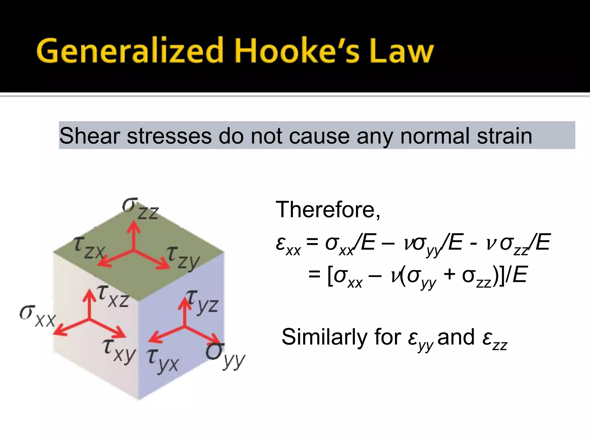 Shear stresses do not cause any normal strain
Therefore,
εxx = ζxx/E – νζyy/E - ν ζzz/E
= [ζxx – ν(ζyy + σzz)]/E
Similarly for εyy and εzz

 