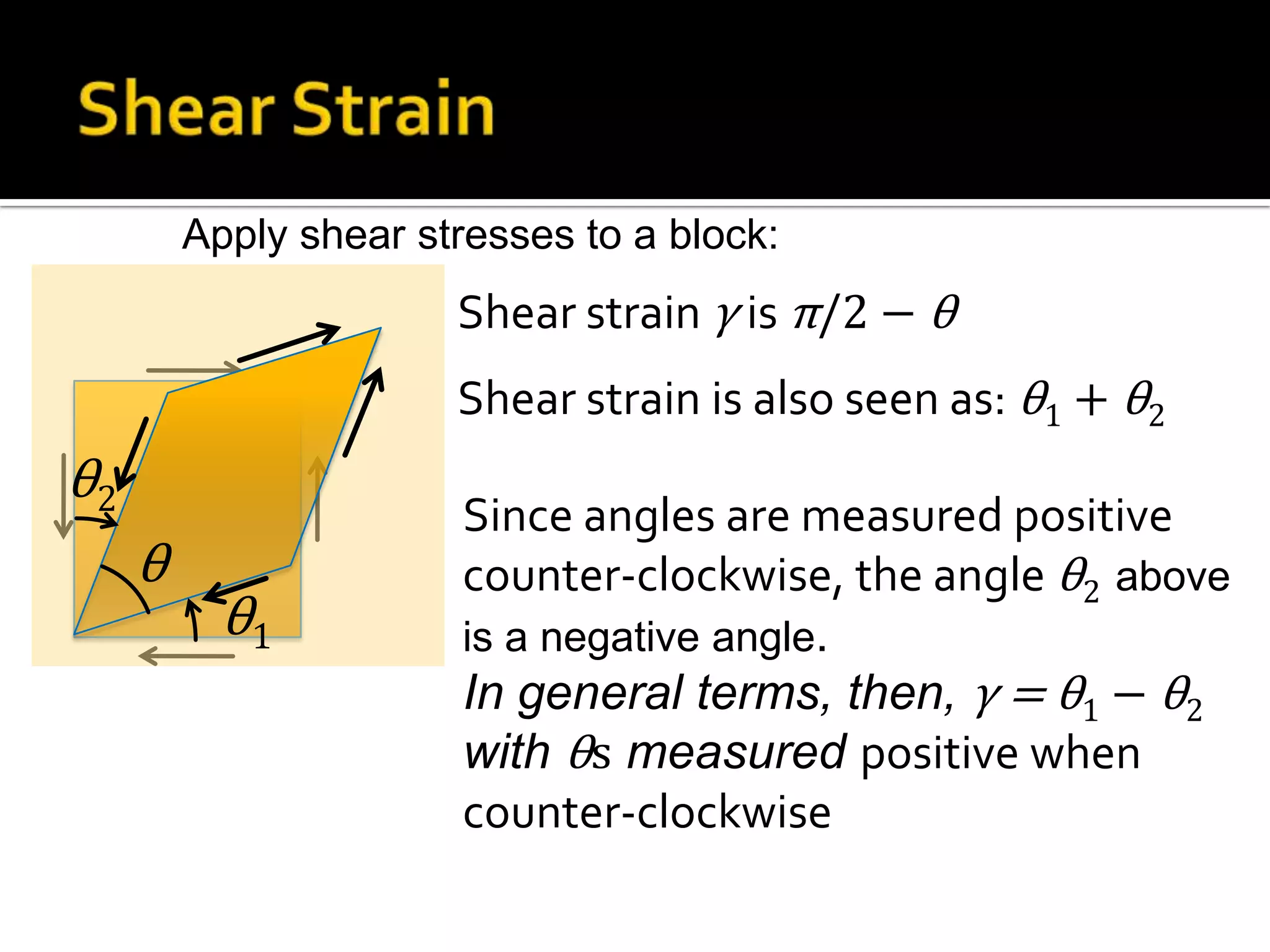 Apply shear stresses to a block:

Shear strain γ is π/2 − θ
Shear strain is also seen as: θ1 + θ2

θ2
θ

θ1

Since angles are measured positive
counter-clockwise, the angle θ2 above
is a negative angle.
In general terms, then, γ = θ1 − θ2
with θs measured positive when
counter-clockwise

 