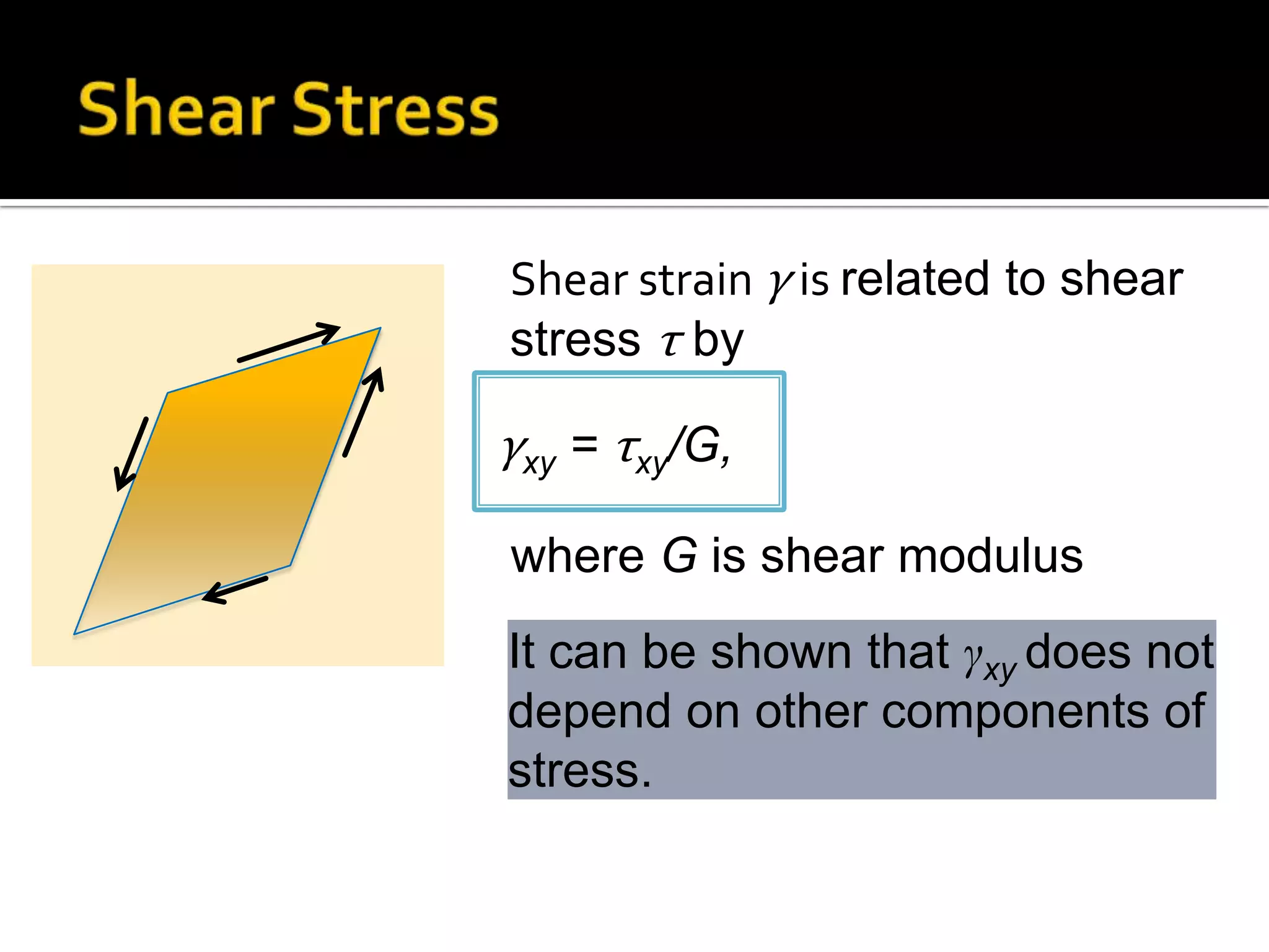 Shear strain γ is related to shear
stress τ by

γxy = τxy/G,
where G is shear modulus
It can be shown that γxy does not
depend on other components of
stress.

 