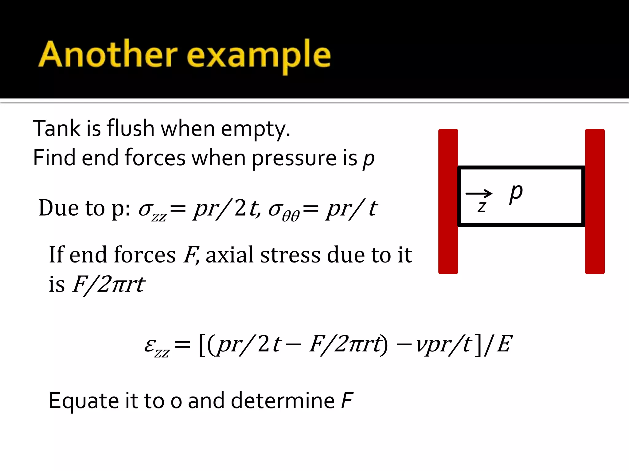Tank is flush when empty.
Find end forces when pressure is p
Due to p: σzz = pr/ 2t, σθθ = pr/ t

z

If end forces F, axial stress due to it
is F/2πrt

εzz = [(pr/ 2t − F/2πrt) −νpr/t ]/E
Equate it to 0 and determine F

p

 