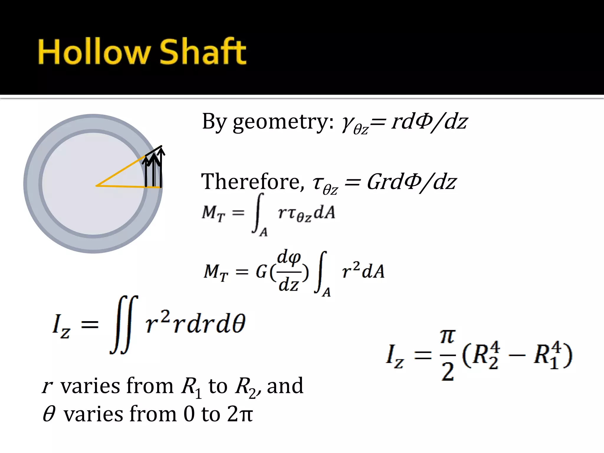 By geometry: γθz= rdΦ/dz
Therefore, τθz = GrdΦ/dz

r varies from R1 to R2, and
θ varies from 0 to 2π

 