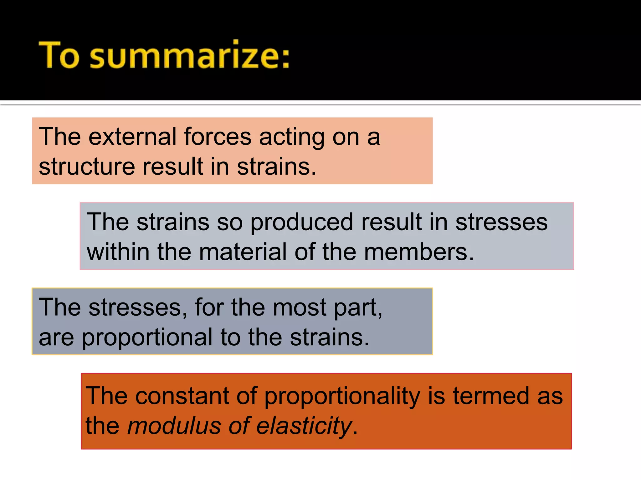 The external forces acting on a
structure result in strains.
The strains so produced result in stresses
within the material of the members.
The stresses, for the most part,
are proportional to the strains.
The constant of proportionality is termed as
the modulus of elasticity.

 