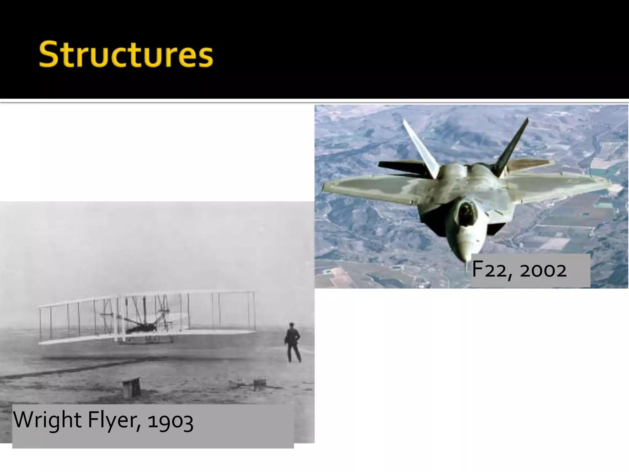 F22, 2002

Wright Flyer, 1903

 