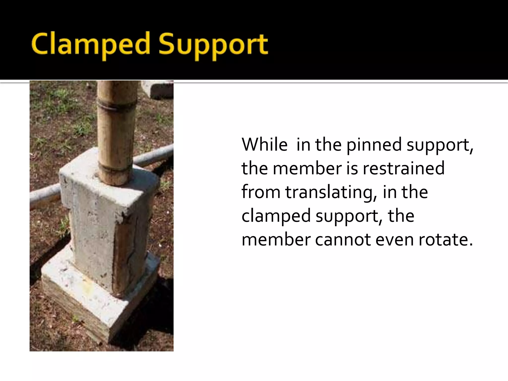 While in the pinned support,
the member is restrained
from translating, in the
clamped support, the
member cannot even rotate.

 