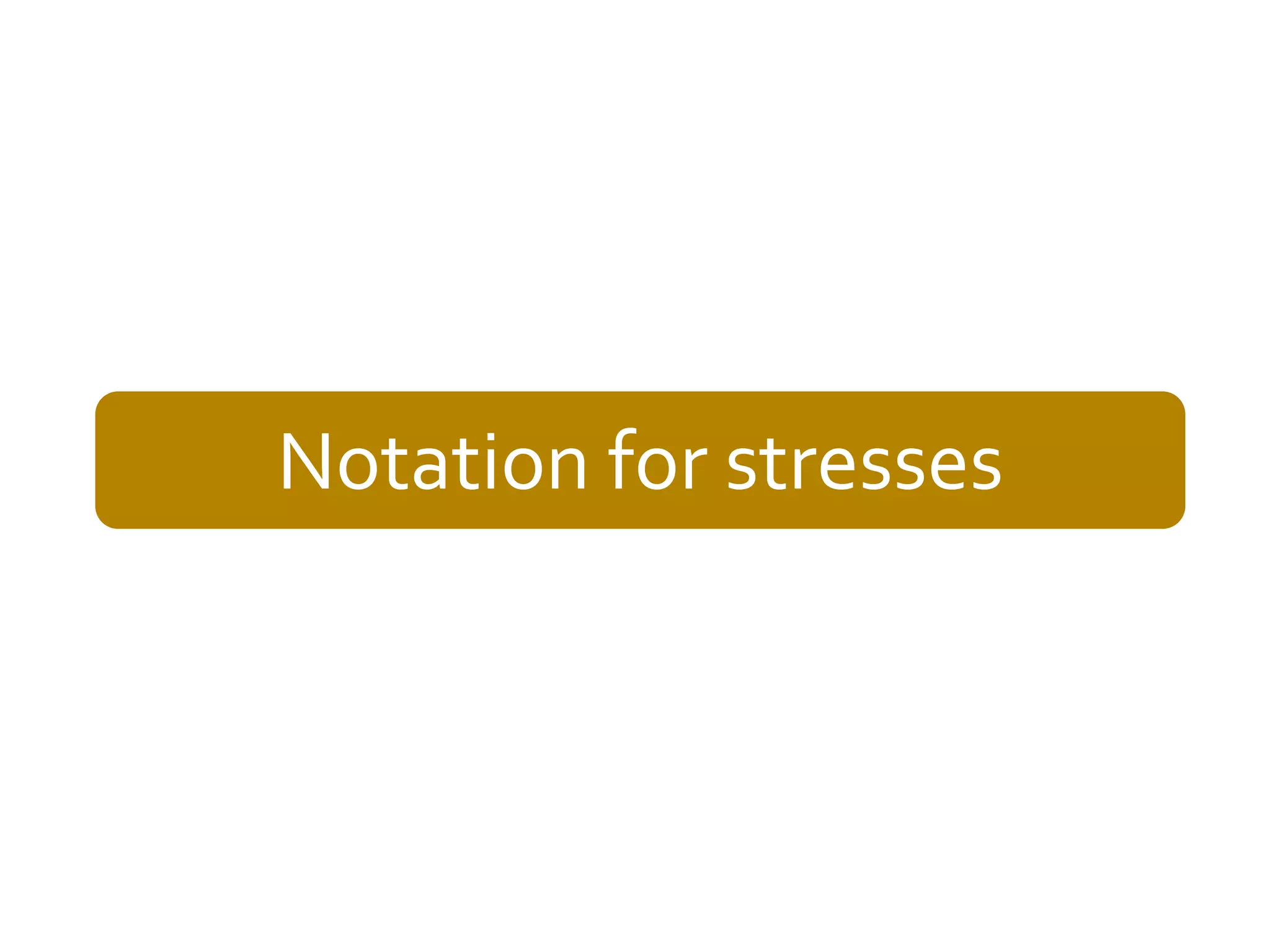 Notation for stresses

Vijay Gupta: An Introduction to Mechanics of Materials, Narosa, 2013

 