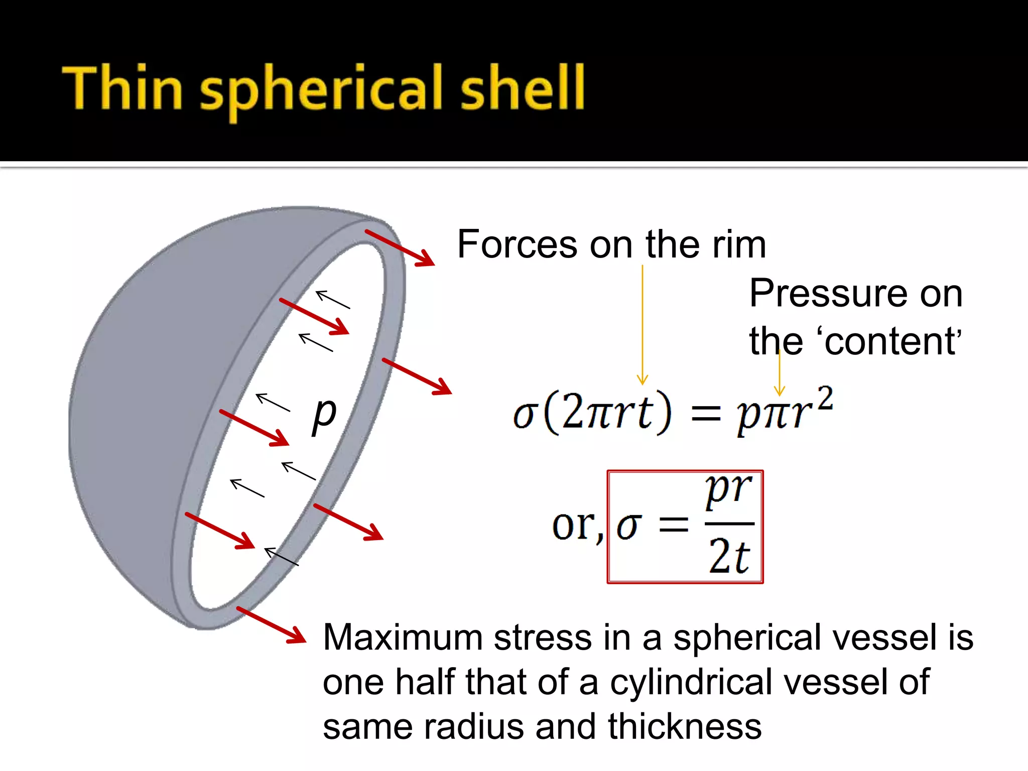 Forces on the rim
Pressure on
the ‘content’

p

Maximum stress in a spherical vessel is
one half that of a cylindrical vessel of
same radius and thickness

 