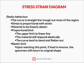 STRENGTH OF MATERIALS.pdf this book for diploma mechanical Engineering ...