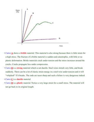 • Curve A shows a brittle material. This material is also strong because there is little strain for
a high stress. The fracture of a brittle material is sudden and catastrophic, with little or no
plastic deformation. Brittle materials crack under tension and the stress increases around the
cracks. Cracks propagate less under compression.
• Curve B is a strong material which is not ductile. Steel wires stretch very little, and break
suddenly. There can be a lot of elastic strain energy in a steel wire under tension and it will
“whiplash” if it breaks. The ends are razor sharp and such a failure is very dangerous indeed.
• Curve C is a ductile material
• Curve D is a plastic material. Notice a very large strain for a small stress. The material will
not go back to its original length.
 