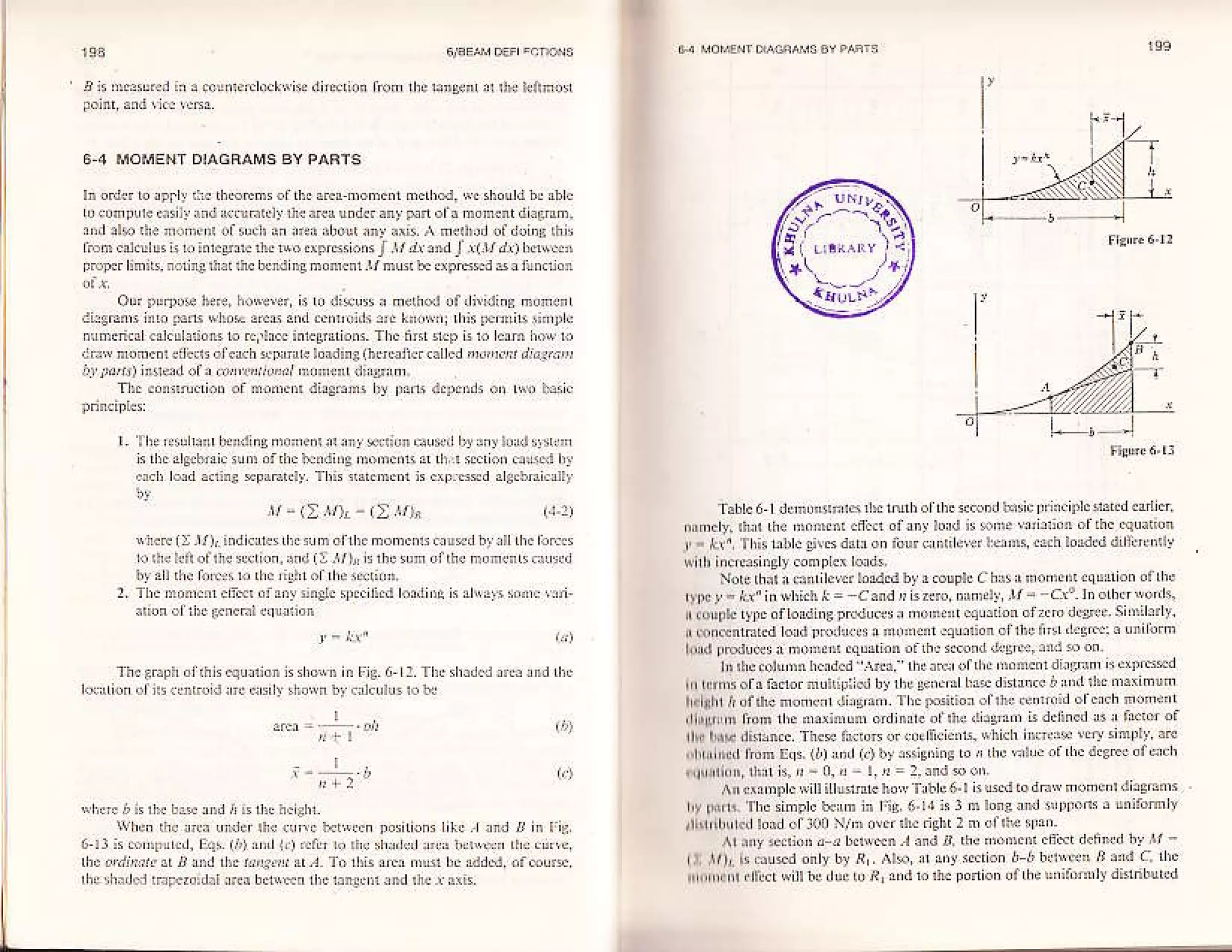 =.1a

,;;1i;i. ':: 1-.;l ..:
;'
lr.- 'l
r:.:ri
: -,_';....; 1:" ,' '.';" r;'

l.,;, li,it,:l,:'::-1
-.;: "-'1; r.;a;"

-:

= ar
t.--:.;Z'=-,.;

-- .: -:'.i!.4...
-.

a

:

L)

lk
i (

T-

i.

i,,"i

!i,1.

z'i1;4*

,

I

 