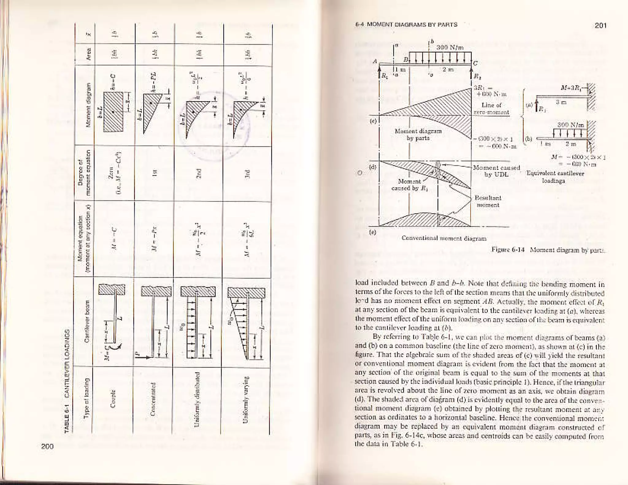 ".

..

r-::'t:::1:;

-lr.=,

;i;1,:l=,ll ;

:

"ri!;.ii'!i1. ?i:i,i :
iil;:i.i.z.i ,1t4.;
!!2,i2i.:!.; ;12.=. i

2

r1: :-,
=:
i:!i;1;1:'=''''-"-'
!-ii1;,:ii;;:.;ir.
!? i.-.! i ii i :, ; ?=i -

,.
-i.: ::-

i,ii:;,:;..i::;'i',
',:::,i. ,
;= .

i

1

,

i

..".

-[i

'l

__z<a

 
