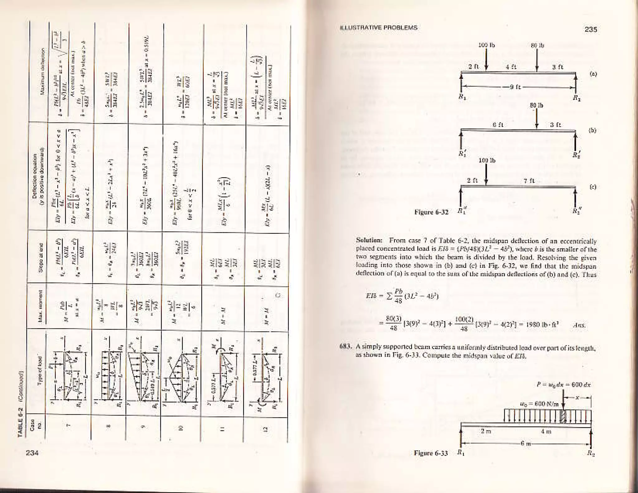4

iEiV?

+n

ir:i;

,: r'

i i-: *iii'

1::;1

?:ia,
1;iiq

'
i i

:

:

.=;,i i
1.': t

c

' -*.

i! 'i;
::

ii : i i?iii

ii -: # ::lii
t
:i

:

-1.

, ri
i :

(L_ 3

".*

-

"

l"

i

 