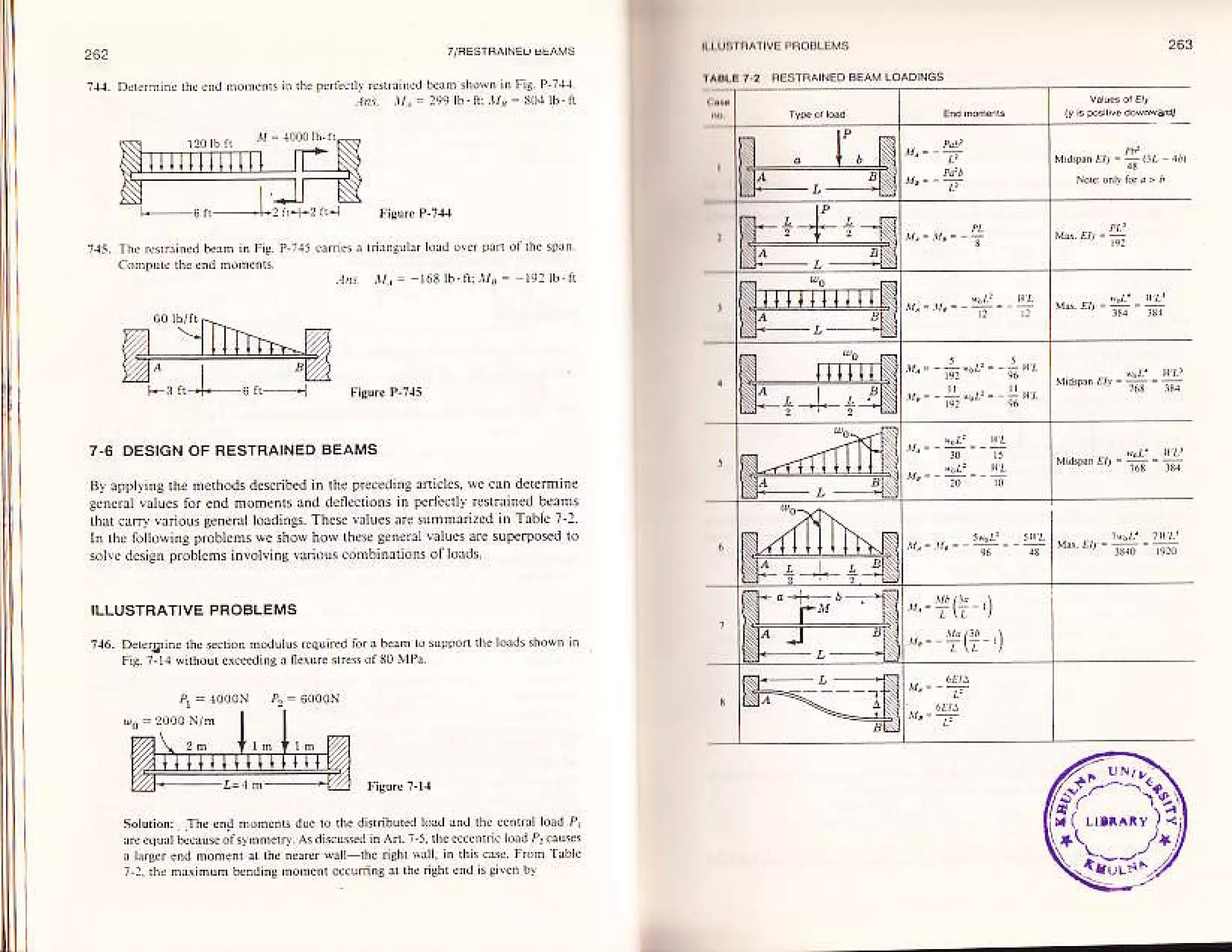 q

! ir,l

ii!;:
.': ---1.

/-!:",

:l.i
.ri

!:

i:
7:.1

5

iLl"=

iiii

!iri

5; !.!

iii

:

?T

1i

a

'

i.i



:i!i:i
il.,

iizli

l?):i

i1,'i7i

*-1.=

5

z

i
:t1lr fi
6 .!;:i i
.g:rl ;

i
3

I : ::-.

:.

il l

;! '

:i

i'

:i

1

,

 