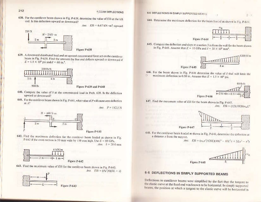 Strength of materials by singer and pytel (4th edt)