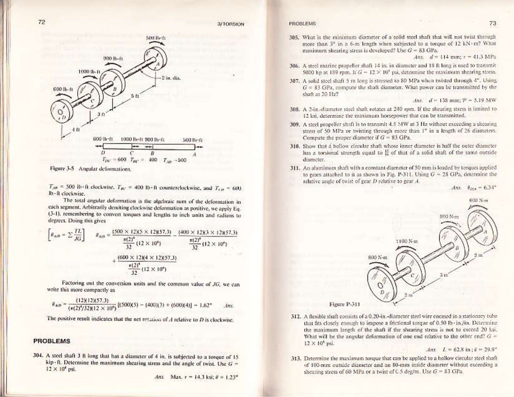 Strength of materials by singer and pytel (4th edt)
