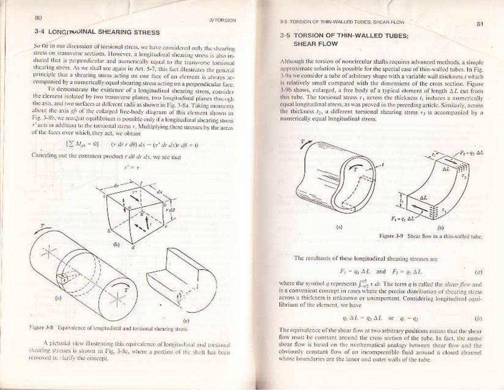 Strength of materials by singer and pytel (4th edt)