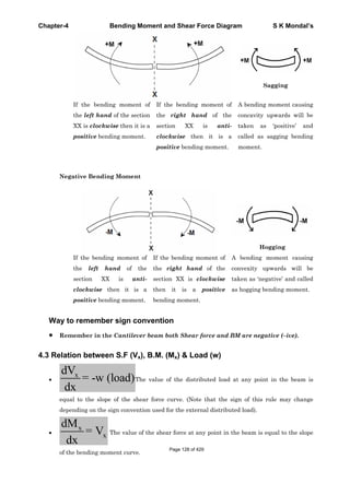 Chapter-4 Bending Moment and Shear Force Diagram S K Mondal’s
Sagging
If the bending moment of
the left hand of the section
XX is clockwise then it is a
positive bending moment.
If the bending moment of
the right hand of the
section XX is anti-
clockwise then it is a
positive bending moment.
A bending moment causing
concavity upwards will be
taken as ‘positive’ and
called as sagging bending
moment.
Negative Bending Moment
Hogging
If the bending moment of
the left hand of the
section XX is anti-
clockwise then it is a
positive bending moment.
If the bending moment of
the right hand of the
section XX is clockwise
then it is a positive
bending moment.
A bending moment causing
convexity upwards will be
taken as ‘negative’ and called
as hogging bending moment.
Way to remember sign convention
Remember in the Cantilever beam both Shear force and BM are negative (–ive).
4.3 Relation between S.F (Vx), B.M. (Mx) & Load (w)
xdV
= -w (load)
dx
The value of the distributed load at any point in the beam is
equal to the slope of the shear force curve. (Note that the sign of this rule may change
depending on the sign convention used for the external distributed load).
x
x
dM
= V
dx
The value of the shear force at any point in the beam is equal to the slope
of the bending moment curve.
Page 128 of 429
 