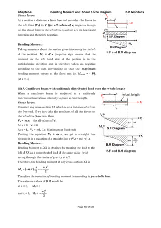 Chapter-4 Bending Moment and Shear Force Diagram S K Mondal’s
Shear force:
At a section a distance x from free end consider the forces to
the left, then (Vx) = - P (for all values of x) negative in sign
i.e. the shear force to the left of the x-section are in downward
direction and therefore negative.
Bending Moment:
Taking moments about the section gives (obviously to the left
of the section) Mx = -P.x (negative sign means that the
moment on the left hand side of the portion is in the
anticlockwise direction and is therefore taken as negative
according to the sign convention) so that the maximum
bending moment occurs at the fixed end i.e. Mmax = - PL
(at x = L)
S.F and B.M diagram
(ii) A Cantilever beam with uniformly distributed load over the whole length
When a cantilever beam is subjected to a uniformly
distributed load whose intensity is given w /unit length.
Shear force:
Consider any cross-section XX which is at a distance of x from
the free end. If we just take the resultant of all the forces on
the left of the X-section, then
Vx = -w.x for all values of ‘x'.
At x = 0, Vx = 0
At x = L, Vx = -wL (i.e. Maximum at fixed end)
Plotting the equation Vx = -w.x, we get a straight line
because it is a equation of a straight line y (Vx) = m(- w) .x
Bending Moment:
Bending Moment at XX is obtained by treating the load to the
left of XX as a concentrated load of the same value (w.x)
acting through the centre of gravity at x/2.
S.F and B.M diagram
Therefore, the bending moment at any cross-section XX is
2
.
. .
2 2
x
x w x
M w x
Therefore the variation of bending moment is according to parabolic law.
The extreme values of B.M would be
at x = 0, Mx = 0
and x = L, Mx =
2
2
wL
Page 130 of 429
 
