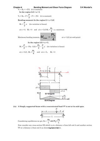 Chapter-4 Bending Moment and Shear Force Diagram S K Mondal’s
Vx = RA = + P/2 (it is constant)
In the region L/2 < x < L
Vx = RA – P =
2
P
- P = - P/2 (it is constant)
Bending moment: In the region 0 < x < L/2
Mx =
P
2
.x (its variation is linear)
at x = 0, Mx = 0 and at x = L/2 Mx =
PL
4
i.e. maximum
Maximum bending moment,
max
PL
4
M at x = L/2 (at mid-point)
In the region L/2 < x < L
Mx =
2
P
.x – P(x - L/2) =
PL
2
P
2
.x (its variation is linear)
at x = L/2 , Mx =
PL
4
and at x = L, Mx = 0
(ix) A Simply supported beam with a concentrated load ‘P’ is not at its mid span.
Considering equilibrium we get, RA = B
Pb Pa
and R =
L L
Now consider any cross-section XX which is at a distance x from left end A and another section
YY at a distance x from end A as shown in figure below.Page 137 of 429
 