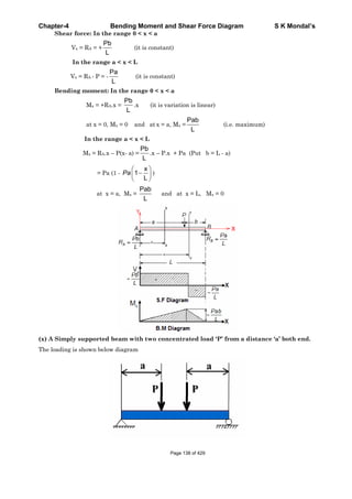 Chapter-4 Bending Moment and Shear Force Diagram S K Mondal’s
Shear force: In the range 0 < x < a
Vx = RA = +
Pb
L
(it is constant)
In the range a < x < L
Vx = RA - P = -
Pa
L
(it is constant)
Bending moment: In the range 0 < x < a
Mx = +RA.x =
Pb
L
.x (it is variation is linear)
at x = 0, Mx = 0 and at x = a, Mx =
Pab
L
(i.e. maximum)
In the range a < x < L
Mx = RA.x – P(x- a) =
Pb
L
.x – P.x + Pa (Put b = L - a)
= Pa (1 -
x
1
L
Pa )
at x = a, Mx =
Pab
L
and at x = L, Mx = 0
(x) A Simply supported beam with two concentrated load ‘P’ from a distance ‘a’ both end.
The loading is shown below diagram
Page 138 of 429
 