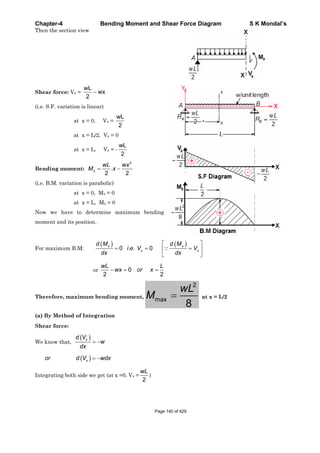 Chapter-4 Bending Moment and Shear Force Diagram S K Mondal’s
Then the section view
Shear force: Vx =
wL
wx
2
(i.e. S.F. variation is linear)
at x = 0, Vx =
wL
2
at x = L/2, Vx = 0
at x = L, Vx = -
wL
2
Bending moment:
2
.
2 2
x
wL wx
M x
(i.e. B.M. variation is parabolic)
at x = 0, Mx = 0
at x = L, Mx = 0
Now we have to determine maximum bending
moment and its position.
For maximum B.M: 0 . . 0x x
x x
d M d M
i e V V
dx dx
or 0
2 2
wL L
wx or x
Therefore, maximum bending moment,
2
max
8
wL
M at x = L/2
(a) By Method of Integration
Shear force:
We know that,
xd V
w
dx
xor d V wdx
Integrating both side we get (at x =0, Vx =
2
wL
)
Page 140 of 429
 