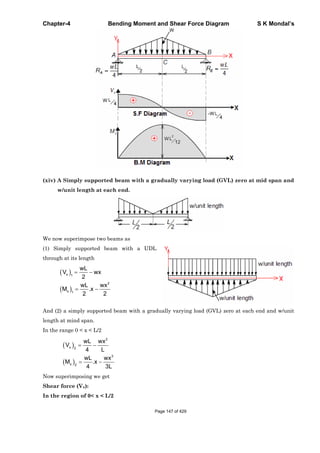Chapter-4 Bending Moment and Shear Force Diagram S K Mondal’s
(xiv) A Simply supported beam with a gradually varying load (GVL) zero at mid span and
w/unit length at each end.
We now superimpose two beams as
(1) Simply supported beam with a UDL
through at its length
x 1
2
x 1
wL
V wx
2
wL wx
M .x
2 2
And (2) a simply supported beam with a gradually varying load (GVL) zero at each end and w/unit
length at mind span.
In the range 0 < x < L/2
2
x 2
3
x 2
wL wx
V
4 L
wL wx
M .x
4 3L
Now superimposing we get
Shear force (Vx):
In the region of 0< x < L/2
Page 147 of 429
 