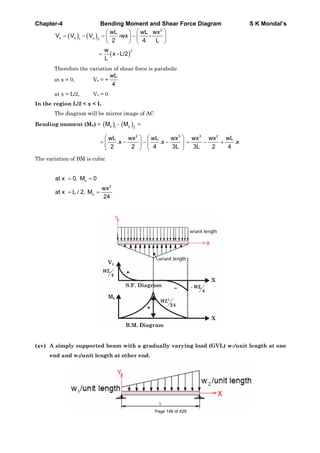 Chapter-4 Bending Moment and Shear Force Diagram S K Mondal’s
2
x x x1 2
2
wL wL wx
V V V -wx -
2 4 L
w
x - L/2
L
Therefore the variation of shear force is parabolic
at x = 0, Vx = +
wL
4
at x = L/2, Vx = 0
In the region L/2 < x < L
The diagram will be mirror image of AC
Bending moment (Mx) = x 1
M - x 2
M =
2 3 3 2
wL wx wL wx wx wx wL
.x .x .x
2 2 4 3L 3L 2 4
The variation of BM is cubic
x
2
x
at x 0, M 0
wx
at x L / 2, M
24
(xv) A simply supported beam with a gradually varying load (GVL) w1/unit length at one
end and w2/unit length at other end.
Page 148 of 429
 
