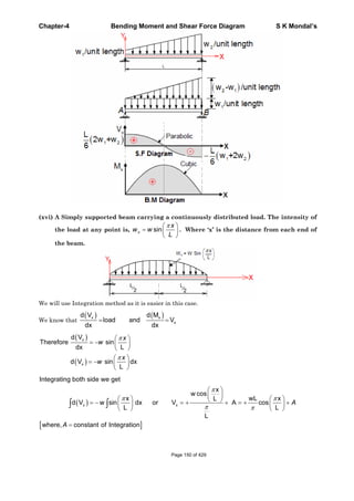 Chapter-4 Bending Moment and Shear Force Diagram S K Mondal’s
(xvi) A Simply supported beam carrying a continuously distributed load. The intensity of
the load at any point is, sinx
x
w w
L
. Where ‘x’ is the distance from each end of
the beam.
We will use Integration method as it is easier in this case.
We know that
x x
x
d V d M
load and V
dx dx
x
x
d V
Therefore sin
dx L
d V sin dx
L
x
w
x
w
x x
Integrating both side we get
x
w cos
x wL xL
d V w sin dx or V A cos
L L
L
where, constant of Integration
A
A
Page 150 of 429
 