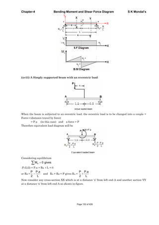 Chapter-4 Bending Moment and Shear Force Diagram S K Mondal’s
(xviii) A Simply supported beam with an eccentric load
When the beam is subjected to an eccentric load, the eccentric load is to be changed into a couple =
Force (distance travel by force)
= P.a (in this case) and a force = P
Therefore equivalent load diagram will be
Considering equilibrium
AM 0 gives
-P.(L/2) + P.a + RB L = 0
or RB =
P P.a
2 L
and RA + RB = P gives RA =
P P.a
2 L
Now consider any cross-section XX which is at a distance ‘x’ from left end A and another section YY
at a distance ‘x’ from left end A as shown in figure.
Page 153 of 429
 