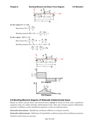 Chapter-4 Bending Moment and Shear Force Diagram S K Mondal’s
In the region 0 < x < L/2
Shear force (Vx) =
P P.a
2 L
Bending moment (Mx) = RA . x =
P Pa
2 L
. x
In the region L/2 < x < L
Shear force (Vx) =
P Pa P Pa
P = -
2 L 2 L
Bending moment (Vx) = RA . x – P.( x - L/2 ) – M
=
PL P Pa
.x - Pa
2 2 L
4.6 Bending Moment diagram of Statically Indeterminate beam
Beams for which reaction forces and internal forces cannot be found out from static equilibrium
equations alone are called statically indeterminate beam. This type of beam requires deformation
equation in addition to static equilibrium equations to solve for unknown forces.
Statically determinate - Equilibrium conditions sufficient to compute reactions.
Statically indeterminate - Deflections (Compatibility conditions) along with equilibrium equations
should be used to find out reactions.
Page 154 of 429
 