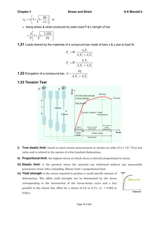 Chapter-1 Stress and Strain S K Mondal’s
2
1 1 ,
being stress & strain produced by static load P & L=length of bar.
d
h
L
2
1 1
A AEh
P PL
1.21 Loads shared by the materials of a compound bar made of bars x & y due to load W,
.
.
x x
x
x x y y
y y
y
x x y y
A E
P W
A E A E
A E
P W
A E A E
1.22 Elongation of a compound bar,
x x y y
PL
A E A E
1.23 Tension Test
i) True elastic limit: based on micro-strain measurement at strains on order of 2 × 10-6. Very low
value and is related to the motion of a few hundred dislocations.
ii) Proportional limit: the highest stress at which stress is directly proportional to strain.
iii) Elastic limit: is the greatest stress the material can withstand without any measurable
permanent strain after unloading. Elastic limit > proportional limit.
iv) Yield strength is the stress required to produce a small specific amount of
deformation. The offset yield strength can be determined by the stress
corresponding to the intersection of the stress-strain curve and a line
parallel to the elastic line offset by a strain of 0.2 or 0.1%. ( = 0.002 or
0.001).
Page 16 of 429
 