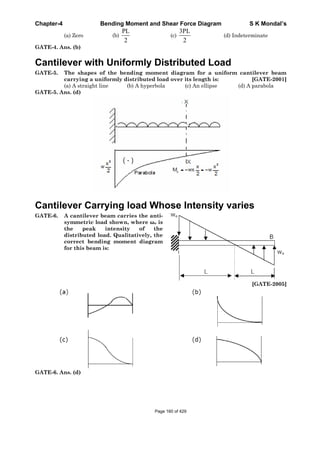 Chapter-4 Bending Moment and Shear Force Diagram S K Mondal’s
(a) Zero (b)
PL
2
(c)
3PL
2
(d) Indeterminate
GATE-4. Ans. (b)
Cantilever with Uniformly Distributed Load
GATE-5. The shapes of the bending moment diagram for a uniform cantilever beam
carrying a uniformly distributed load over its length is: [GATE-2001]
(a) A straight line (b) A hyperbola (c) An ellipse (d) A parabola
GATE-5. Ans. (d)
Cantilever Carrying load Whose Intensity varies
GATE-6. A cantilever beam carries the anti-
symmetric load shown, where o is
the peak intensity of the
distributed load. Qualitatively, the
correct bending moment diagram
for this beam is:
[GATE-2005]
GATE-6. Ans. (d)
Page 160 of 429
 