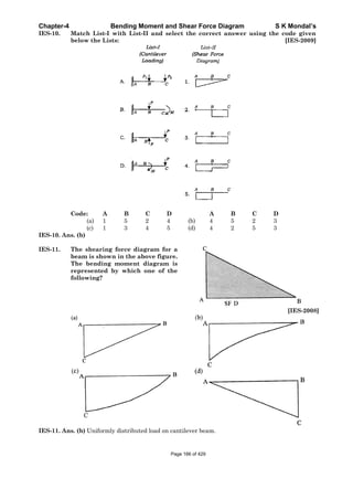 Chapter-4 Bending Moment and Shear Force Diagram S K Mondal’s
IES-10. Match List-I with List-II and select the correct answer using the code given
below the Lists: [IES-2009]
Code: A B C D A B C D
(a) 1 5 2 4 (b) 4 5 2 3
(c) 1 3 4 5 (d) 4 2 5 3
IES-10. Ans. (b)
IES-11. The shearing force diagram for a
beam is shown in the above figure.
The bending moment diagram is
represented by which one of the
following?
[IES-2008]
IES-11. Ans. (b) Uniformly distributed load on cantilever beam.
Page 166 of 429
 