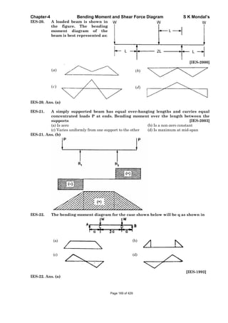 Chapter-4 Bending Moment and Shear Force Diagram S K Mondal’s
IES-20. A loaded beam is shown in
the figure. The bending
moment diagram of the
beam is best represented as:
[IES-2000]
IES-20. Ans. (a)
IES-21. A simply supported beam has equal over-hanging lengths and carries equal
concentrated loads P at ends. Bending moment over the length between the
supports [IES-2003]
(a) Is zero (b) Is a non-zero constant
(c) Varies uniformly from one support to the other (d) Is maximum at mid-span
IES-21. Ans. (b)
IES-22. The bending moment diagram for the case shown below will be q as shown in
(a) (b)
(c) (d)
[IES-1992]
IES-22. Ans. (a)
Page 169 of 429
 