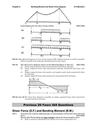 Chapter-4 Bending Moment and Shear Force Diagram S K Mondal’s
Load diagram for the above beam will be: [IES-1993]
IES-39. Ans. (a) Load diagram at (a) is correct because B.M. diagram between A and B is parabola
which is possible with uniformly distributed load in this region.
IES-40. The shear force diagram shown in the following figure is that of a [IES-1994]
(a) Freely supported beam with symmetrical point load about mid-span.
(b) Freely supported beam with symmetrical uniformly distributed load about mid-
span
(c) Simply supported beam with positive and negative point loads symmetrical about
the mid-span
(d) Simply supported beam with symmetrical varying load about mid-span
IES-40. Ans. (b) The shear force diagram is possible on simply supported beam with symmetrical
varying load about mid span.
Previous 20-Years IAS Questions
Shear Force (S.F.) and Bending Moment (B.M.)
IAS-1. Assertion (A): A beam subjected only to end moments will be free from shearing
force. [IAS-2004]
Reason (R): The bending moment variation along the beam length is zero.
(a) Both A and R are individually true and R is the correct explanation of A
Page 175 of 429
 