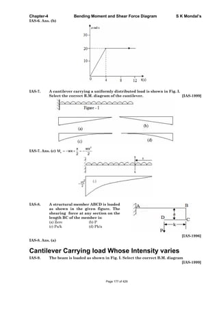 Chapter-4 Bending Moment and Shear Force Diagram S K Mondal’s
IAS-6. Ans. (b)
IAS-7. A cantilever carrying a uniformly distributed load is shown in Fig. I.
Select the correct R.M. diagram of the cantilever. [IAS-1999]
IAS-7. Ans. (c)
2
x
x wx
M wx
2 2
IAS-8. A structural member ABCD is loaded
as shown in the given figure. The
shearing force at any section on the
length BC of the member is:
(a) Zero (b) P
(c) Pa/k (d) Pk/a
[IAS-1996]
IAS-8. Ans. (a)
Cantilever Carrying load Whose Intensity varies
IAS-9. The beam is loaded as shown in Fig. I. Select the correct B.M. diagram
[IAS-1999]
Page 177 of 429
 