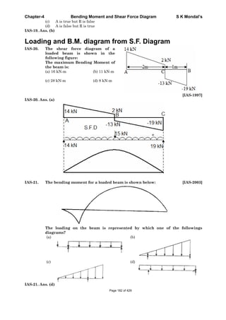 Chapter-4 Bending Moment and Shear Force Diagram S K Mondal’s
(c) A is true but R is false
(d) A is false but R is true
IAS-19. Ans. (b)
Loading and B.M. diagram from S.F. Diagram
IAS-20. The shear force diagram of a
loaded beam is shown in the
following figure:
The maximum Bending Moment of
the beam is:
(a) 16 kN-m (b) 11 kN-m
(c) 28 kN-m (d) 8 kN-m
[IAS-1997]
IAS-20. Ans. (a)
IAS-21. The bending moment for a loaded beam is shown below: [IAS-2003]
The loading on the beam is represented by which one of the followings
diagrams?
(a) (b)
(c) (d)
IAS-21. Ans. (d)
Page 182 of 429
 