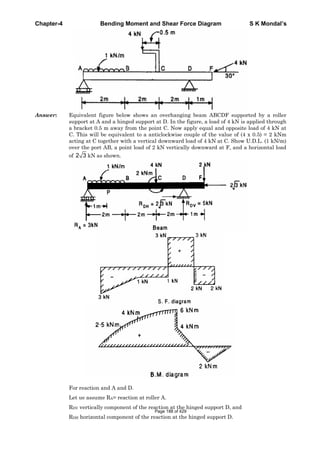 Chapter-4 Bending Moment and Shear Force Diagram S K Mondal’s
Answer: Equivalent figure below shows an overhanging beam ABCDF supported by a roller
support at A and a hinged support at D. In the figure, a load of 4 kN is applied through
a bracket 0.5 m away from the point C. Now apply equal and opposite load of 4 kN at
C. This will be equivalent to a anticlockwise couple of the value of (4 x 0.5) = 2 kNm
acting at C together with a vertical downward load of 4 kN at C. Show U.D.L. (1 kN/m)
over the port AB, a point load of 2 kN vertically downward at F, and a horizontal load
of 2 3 kN as shown.
For reaction and A and D.
Let ue assume RA= reaction at roller A.
RDV vertically component of the reaction at the hinged support D, and
RDH horizontal component of the reaction at the hinged support D.
Page 188 of 429
 