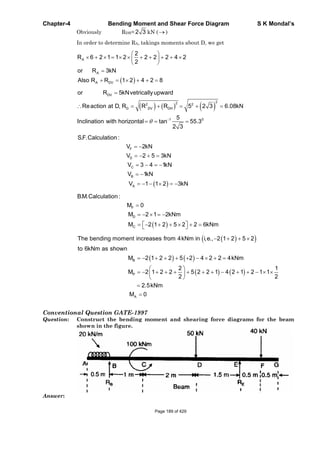 Chapter-4 Bending Moment and Shear Force Diagram S K Mondal’s
Obviously RDH= 2 3 kN ( )
In order to determine RA, takings moments about D, we get
A
A
A DV
2
R 6 2 1 1 2 2 2 2 4 2
2
or R 3kN
Also R R 1 2 4 2 8
DV
222 2
D DV DH
1 0
or R 5kNvetricallyupward
Reaction at D, R R R 5 2 3 6.08kN
5
Inclination with horizontal tan 55.3
2 3
F
D
C
B
A
S.F.Calculation :
V 2kN
V 2 5 3kN
V 3 4 1kN
V 1kN
V 1 1 2 3kN
F
D
C
B.M.Calculation :
M 0
M 2 1 2kNm
M 2 1 2 5 2 2 6kNm
B
P
A
The bending moment increases from 4kNm in i,e., 2 1 2 5 2
to 6kNm as shown
M 2 1 2 2 5 2 4 2 2 4kNm
2 1
M 2 1 2 2 5 2 2 1 4 2 1 2 1 1
2 2
2.5kNm
M 0
Conventional Question GATE-1997
Question: Construct the bending moment and shearing force diagrams for the beam
shown in the figure.
Answer:
Page 189 of 429
 