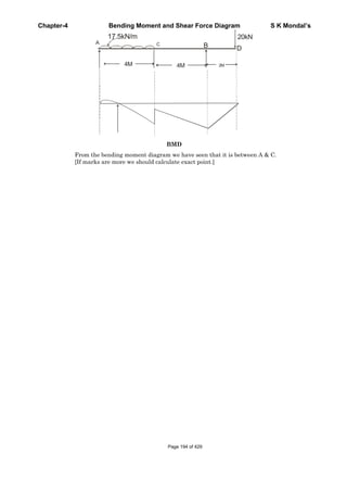 Chapter-4 Bending Moment and Shear Force Diagram S K Mondal’s
4M 4M 2M
A C B D
20kN17.5kN/m
BMD
From the bending moment diagram we have seen that it is between A & C.
[If marks are more we should calculate exact point.]
Page 194 of 429
 