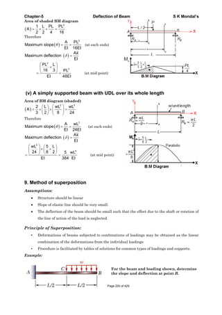 Chapter-5 Deflection of Beam S K Mondal’s
Area of shaded BM diagram
2
1 L PL PL
A
2 2 4 16
Therefore
2
A PL
Maximum slope
EI 16EI
(at each ends)
Ax
Maximum deflection
EI
2
3
PL L
16 3 PL
EI 48EI
(at mid point)
(v) A simply supported beam with UDL over its whole length
Area of BM diagram (shaded)
2 3
2 L wL wL
A
3 2 8 24
Therefore
3
A wL
Maximum slope
EI 24EI
(at each ends)
Ax
Maximum deflection
EI
3
4
wL 5 L
24 8 2 5 wL
EI 384 EI
(at mid point)
9. Method of superposition
Assumptions:
Structure should be linear
Slope of elastic line should be very small.
The deflection of the beam should be small such that the effect due to the shaft or rotation of
the line of action of the load is neglected.
Principle of Superposition:
• Deformations of beams subjected to combinations of loadings may be obtained as the linear
combination of the deformations from the individual loadings
• Procedure is facilitated by tables of solutions for common types of loadings and supports.
Example:
For the beam and loading shown, determine
the slope and deflection at point B.
Page 220 of 429
 