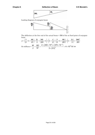 Chapter-5 Deflection of Beam S K Mondal’s
Loading diagram of conjugate beam
The deflection at the free end of the actual beam = BM of the at fixed point of conjugate
beam
3
1 2 1 2 3
2 3 2 2 2 2 3 2
ML L WL L WL L WL
y L L L L L
EI EI EI EI
Or stiffness =
9 6
10
3 3
2 200 10 375 102
4 10 /
3 3 0.5
W EI
N m
y L
Page 231 of 429
 