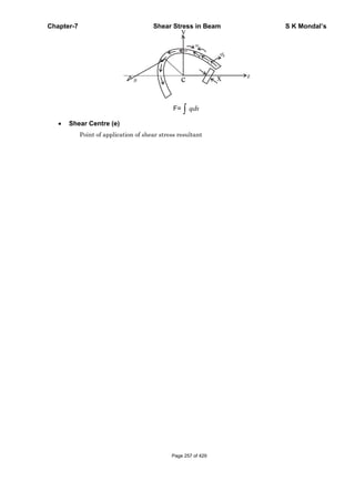 Chapter-7 Shear Stress in Beam S K Mondal’s
F= qds
Shear Centre (e)
Point of application of shear stress resultant
Page 257 of 429
 