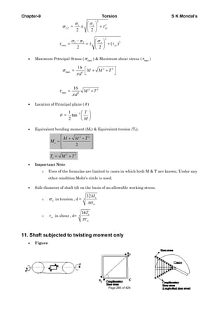 Chapter-9 Torsion S K Mondal’s
1,2σ =
2
2
2 2
σ σ
τ
⎛ ⎞
± +⎜ ⎟
⎝ ⎠
x x
xy
2
21 2
max ( )
2 2
σσ σ
τ τ
− ⎛ ⎞
= = ± +⎜ ⎟
⎝ ⎠
x
xy
• Maximum Principal Stress ( maxσ ) & Maximum shear stress ( maxτ )
maxσ =
2 2
3
16
π
⎡ ⎤+ +
⎣ ⎦
M M T
d
maxτ =
2 2
3
16
π
+M T
d
• Location of Principal plane (θ )
θ =
11
tan
2
− ⎛ ⎞
⎜ ⎟
⎝ ⎠
T
M
• Equivalent bending moment (Me) & Equivalent torsion (Te).
2 2
2
⎡ ⎤+ +
= ⎢ ⎥
⎢ ⎥⎣ ⎦
e
M M T
M
2 2
= +eT M T
• Important Note
o Uses of the formulas are limited to cases in which both M & T are known. Under any
other condition Mohr’s circle is used.
• Safe diameter of shaft (d) on the basis of an allowable working stress.
o wσ in tension , d = 3
32 e
w
M
πσ
o wτ in shear , d= 3
16 e
w
T
πτ
11. Shaft subjected to twisting moment only
• Figure
Page 280 of 429
 