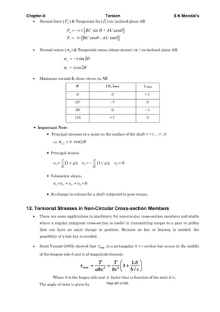 Chapter-9 Torsion S K Mondal’s
• Normal force ( nF ) & Tangential for ( tF ) on inclined plane AB
[ ]
[ ]
sin + AC cos
× BC cos - AC sin
τ θ θ
τ θ θ
= − ×
=
n
t
F BC
F
• Normal stress ( nσ ) & Tangential stress (shear stress) ( tσ ) on inclined plane AB.
nσ = sin 2τ θ−
tσ = 2τ θcos
• Maximum normal & shear stress on AB
θ ( nσ )max τ max
0 0 +τ
45° –τ 0
90 0 –τ
135 +τ 0
• Important Note
• Principal stresses at a point on the surface of the shaft = +τ , -τ , 0
i.e 1,2 sin2σ τ θ= ±
• Principal strains
1 2 3(1 ); (1 ); 0
τ τ
μ μ∈ = + ∈ = − + ∈ =
E E
• Volumetric strain,
1 2 3 0∈ =∈ +∈ +∈ =v
• No change in volume for a shaft subjected to pure torque.
12. Torsional Stresses in Non-Circular Cross-section Members
• There are some applications in machinery for non-circular cross-section members and shafts
where a regular polygonal cross-section is useful in transmitting torque to a gear or pulley
that can have an axial change in position. Because no key or keyway is needed, the
possibility of a lost key is avoided.
• Saint Venant (1855) showed that maxτ in a rectangular b × c section bar occurs in the middle
of the longest side b and is of magnitude formula
max 2 2
1.8
3
/
T T
b cbc bc
τ
α
⎛ ⎞
= = +⎜ ⎟
⎝ ⎠
Where b is the longer side and α factor that is function of the ratio b/c.
The angle of twist is given by Page 281 of 429
 