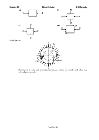 Chapter-11 Thick Cylinder S K Mondal’s
IAS-1. Ans. (c)
Distribution of radial and circumferential stresses within the cylinder wall when only
external pressure acts.
Page 336 of 429
 